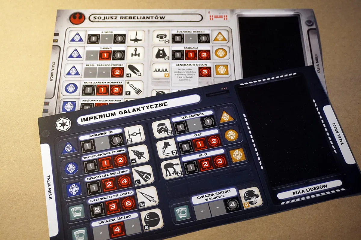 Star Wars: Rebelia — gra na stole Angry BoardGamer, zdjęcie 2
