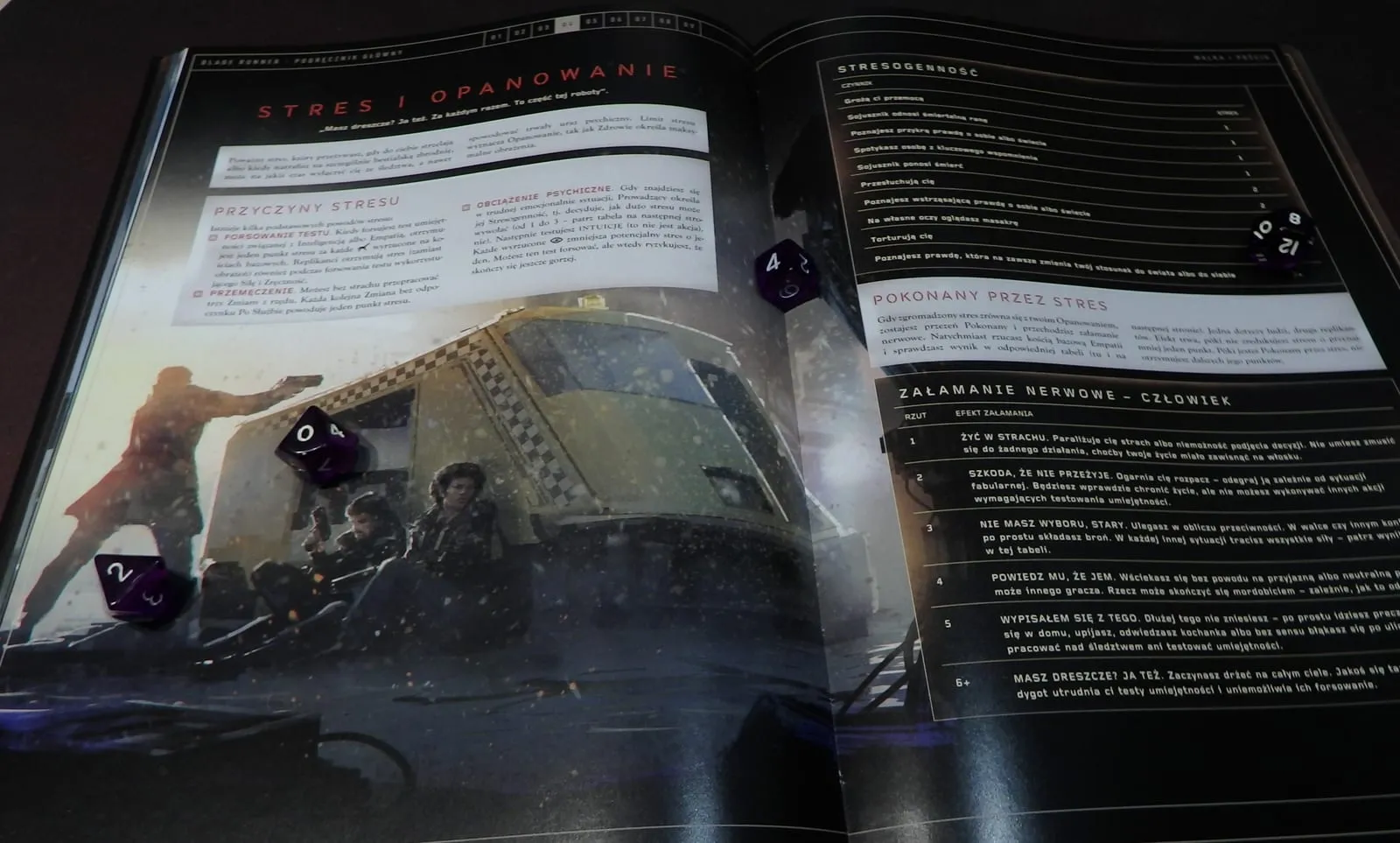 Blade Runner: Gra Fabularna — gra na stole Angry BoardGamer, zdjęcie 7
