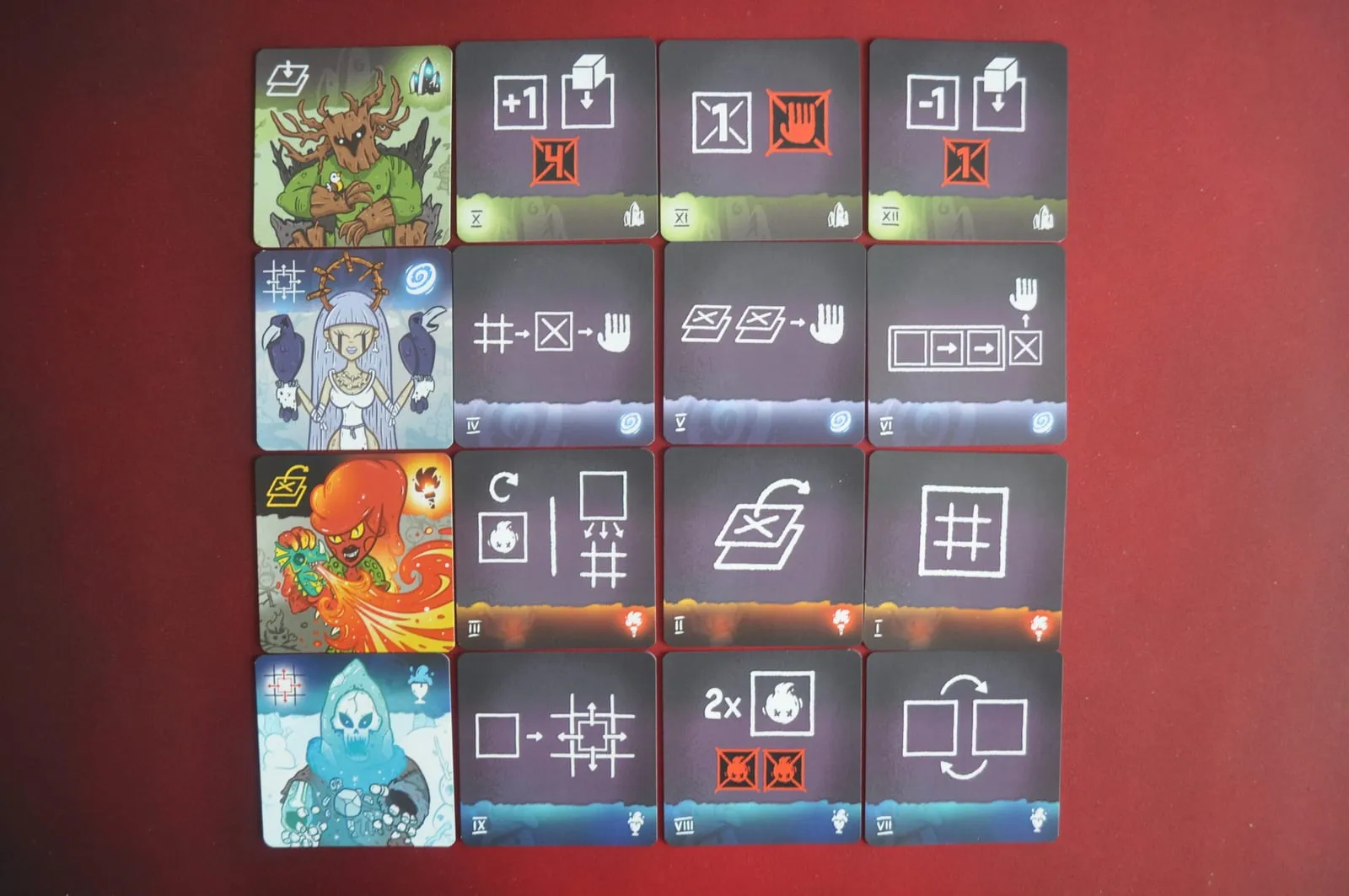 Eter — gra na stole Angry BoardGamer, zdjęcie 3