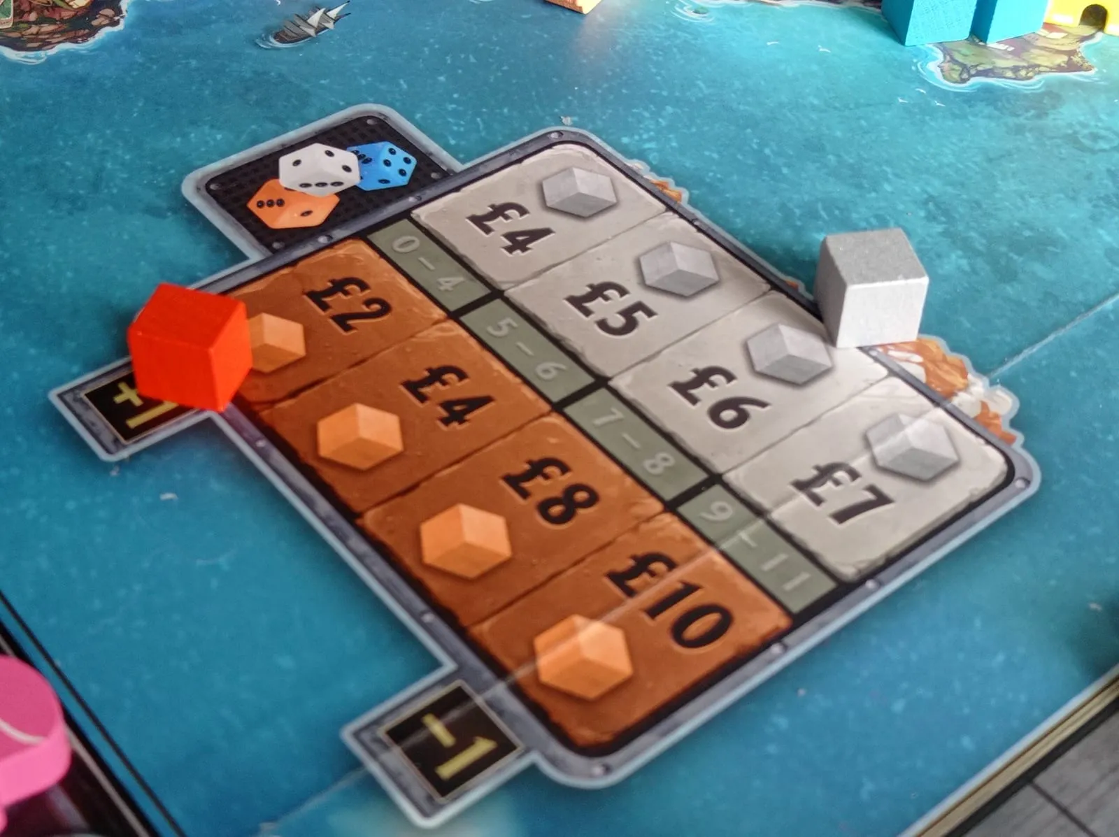 Cynowy Szlak — gra na stole Angry BoardGamer, zdjęcie 3