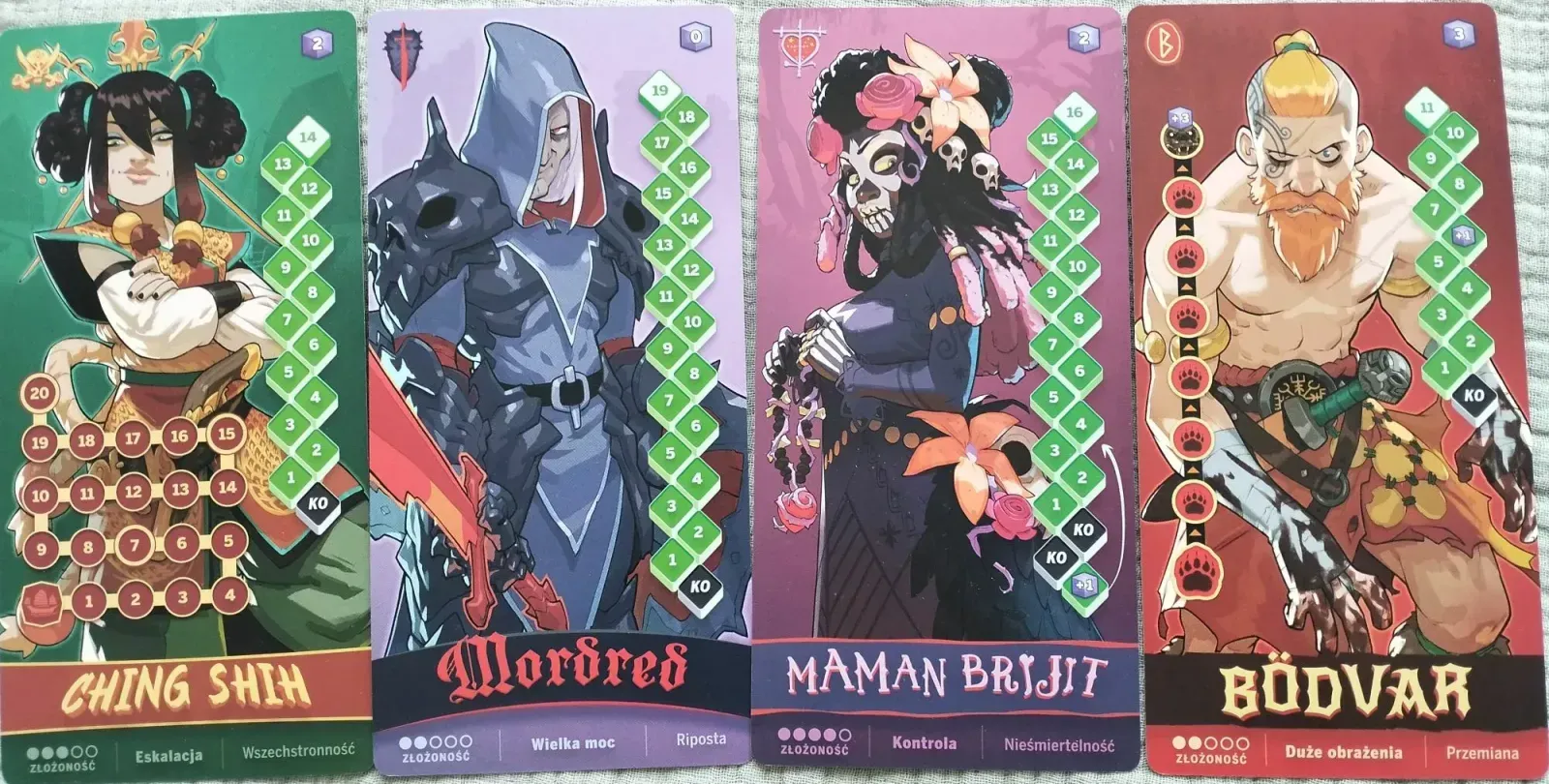 Tag Team — gra na stole Angry BoardGamer, zdjęcie 4